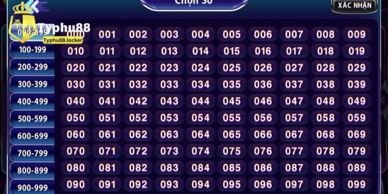 Các hình thức đánh đề Kingfun phổ biến